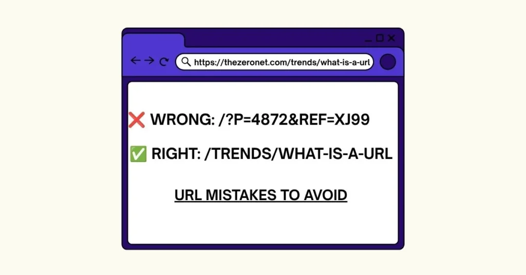 Browser window comparing wrong URL format with random parameters versus correct clean URL structure