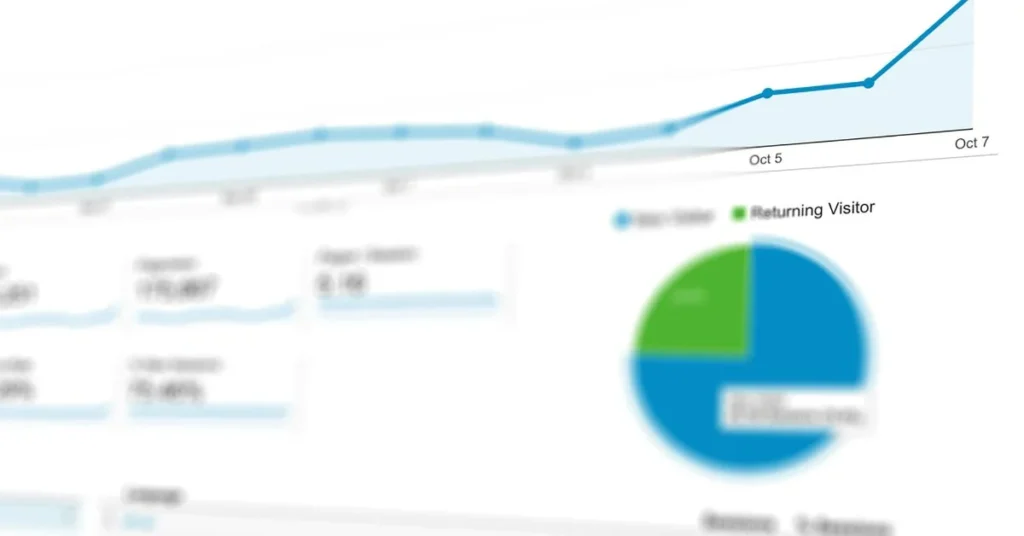 Analytics graph showing rising Instagram search visibility and returning visitor data
