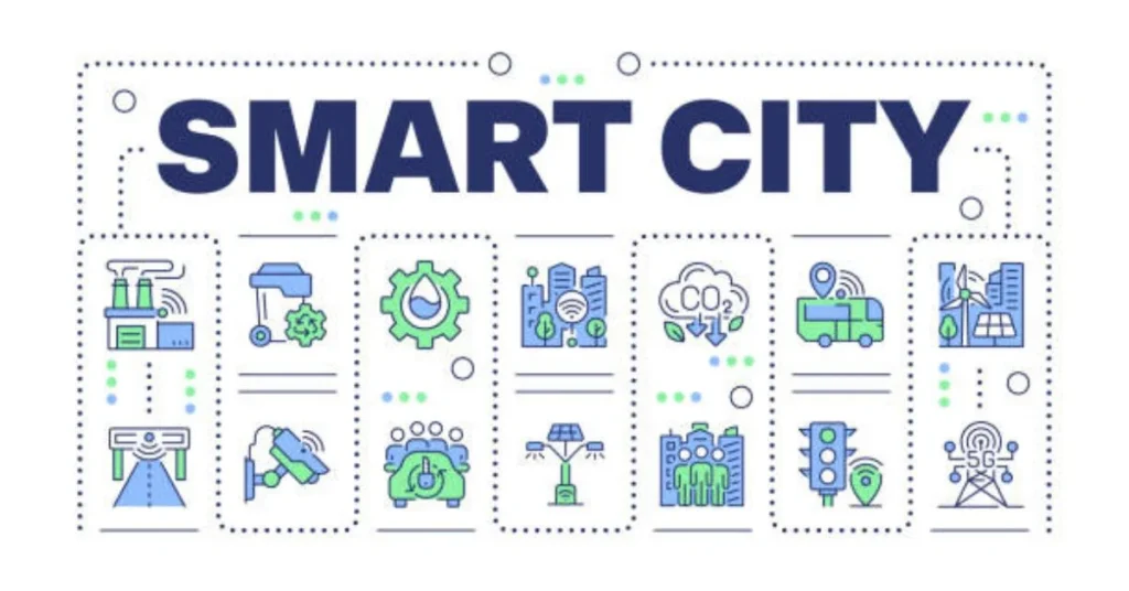 Smart city technology icons showing IoT, energy, and connectivity systems